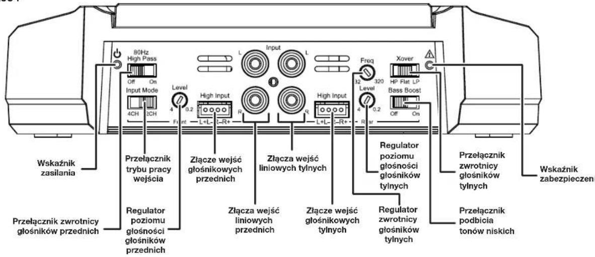 JBL GXA3001 - ELEMENTY STEROWANIA, PODŁACZANIE WEJŚC I WSKAZNIKI - 1