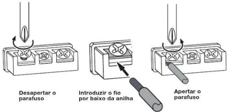 JBL GXA3001 - UTILIZAR OS CONECTORES - 1