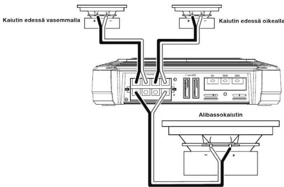 JBL GXA3001 - GX-A604-KAIUTINLITÄNNÄT: 3-KANAVAINEN TOIMINTA - 1