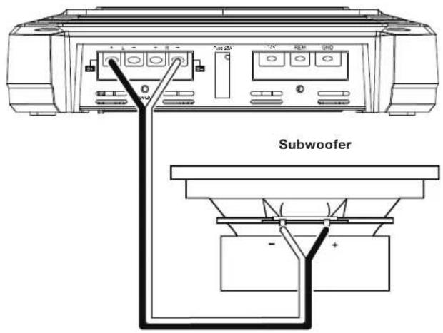JBL GXA3001 - Minimum hoparlor empedansi: 4 ohm - 1