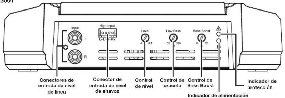 JBL GXA3001 - CONTROLES, CONEXIONES DE ENTRADA E INDICadores - 3