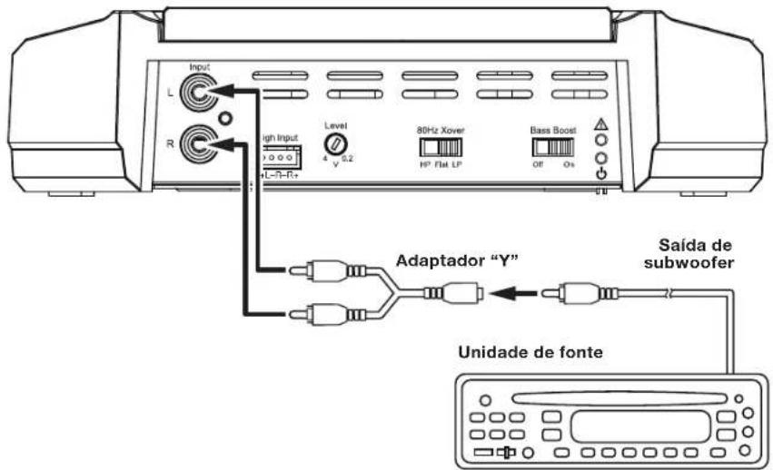 JBL GXA3001 - LIGAÇÖNES DE ENTRADAS PARA GX-A602: FUNCIONAMENTO EM PONTE - 1