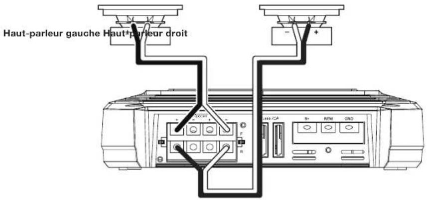 JBL GXA3001 - CONNEXIONS DES ENTRÉES AU GX-A604 : FONCTIONNEMENT AVEC 3 CANAUX - 2