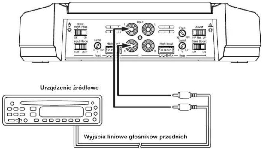 JBL GXA3001 - PODLACZANIE SYGNALOW WEJSCIOWYCH DO WZMACNIACZA GX-A604 2 KANALY - 1