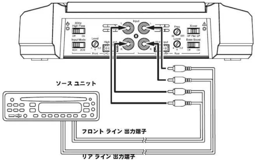 JBL GXA3001 - GX-A604入力接統：4子手不尼乃の運用 - 1
