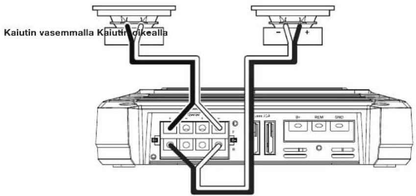 JBL GXA3001 - GX-A604-TULOLIITANNAT:3-KANAVAINENTOIMINTA - 2