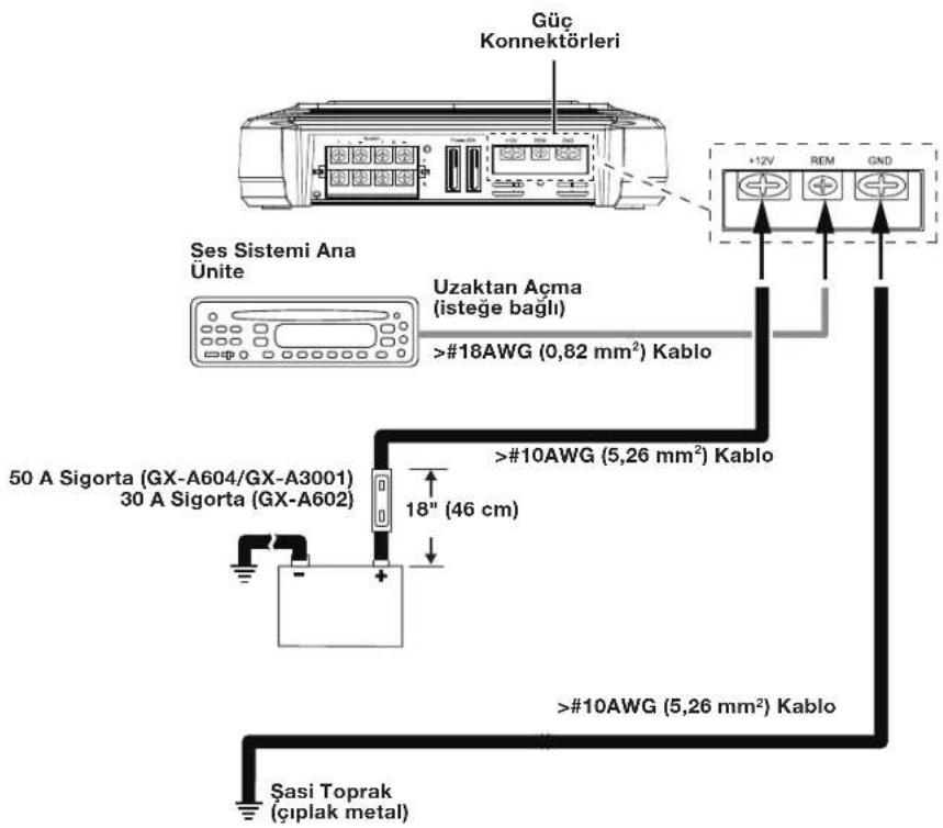 JBL GXA3001 - GUC (12V) BAGLANTISI - 1