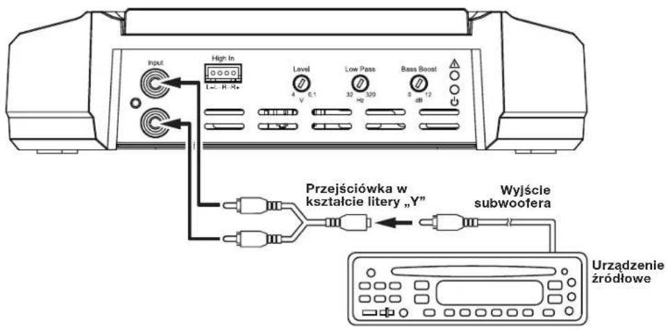 JBL GXA3001 - PODLACZANIE SYGNALOW WEJSCIOWYCH DO WZMACNIACZA GX-A3001 - 1