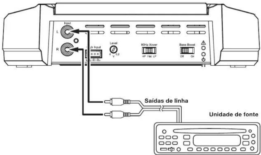 JBL GXA3001 - LIGAÇÖS DE ENTRADAS PARA GX-A602: FUNCIONAMENTO COM 2 CANAIS - 1