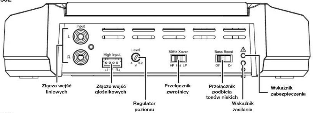 JBL GXA3001 - ELEMENTY STEROWANIA, PODŁACZANIE WEJŚC I WSKAZNIKI - 2