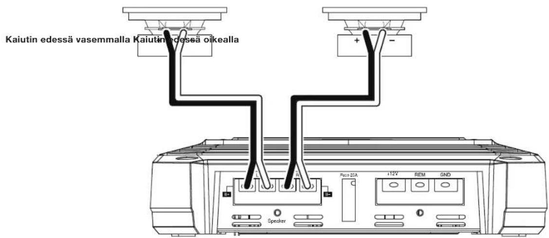 JBL GXA3001 - GX-A602 KAIUTINLIITANNAT; 2-KANAVAINEN TOIMINTA - 2