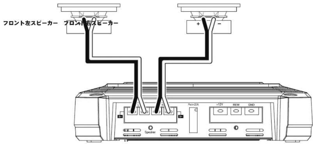 JBL GXA3001 - 最小S比一力一伊牛比-大2（） - 1