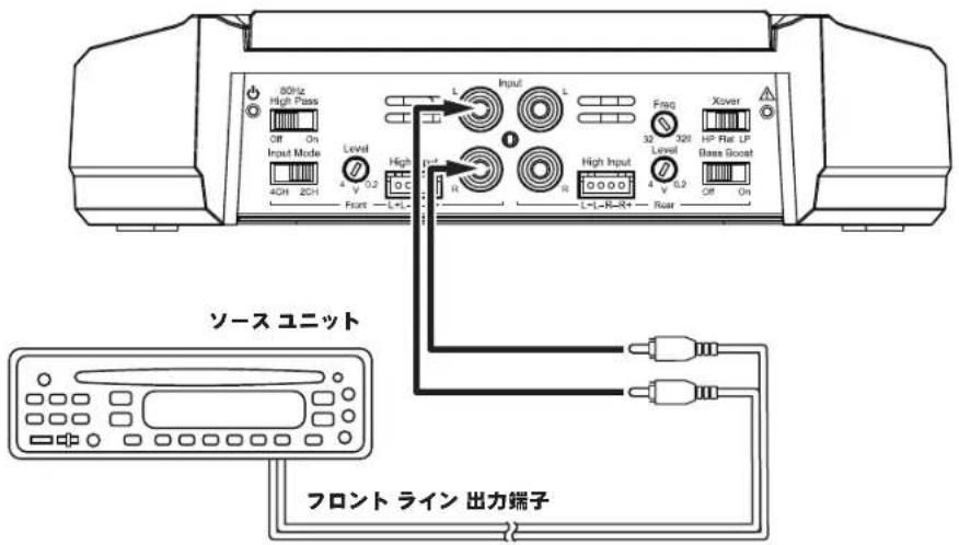 JBL GXA3001 - GX-A604入力接绕：2手不尼尔の用 - 1
