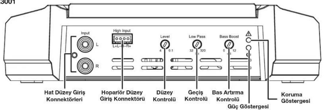 JBL GXA3001 - KONTROLLER, GIRIS BAGLANTILARI VE GÖSTERGELER - 3