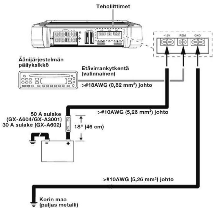 JBL GXA3001 - SAHKOLIITANTA (12V) - 1