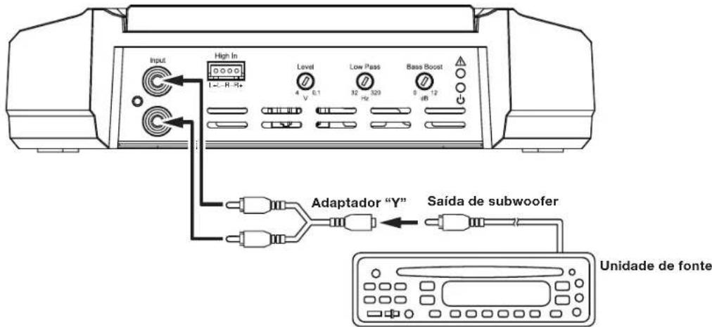 JBL GXA3001 - LIGAÇÖS DE ENTRADAS PARA GX-A3001 - 1