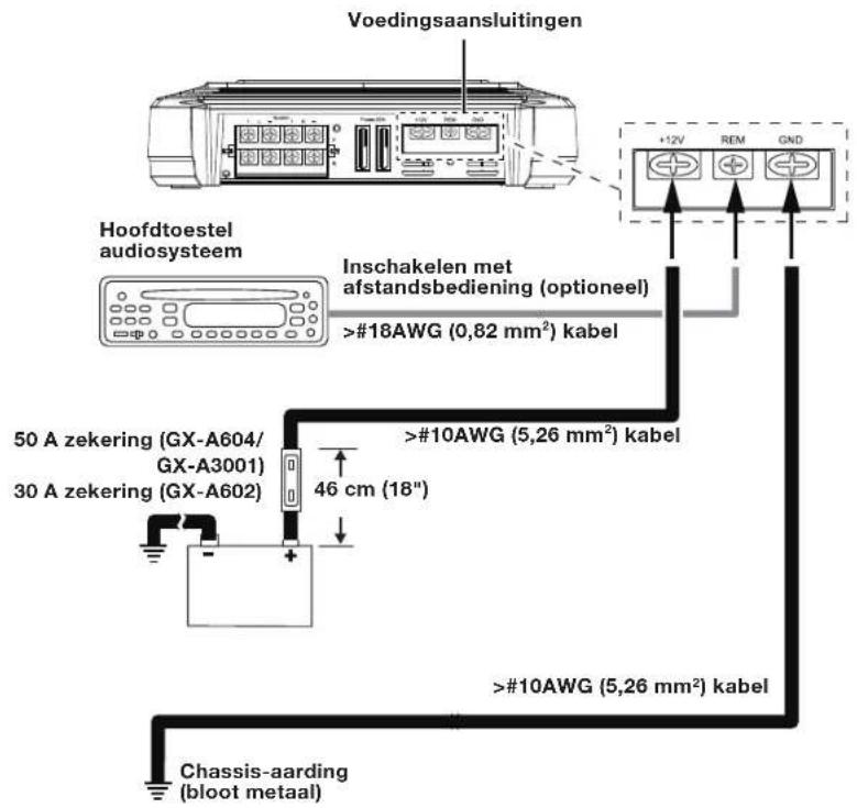 JBL GXA3001 - VOEDINGSAANSLUITING (12 V) - 1