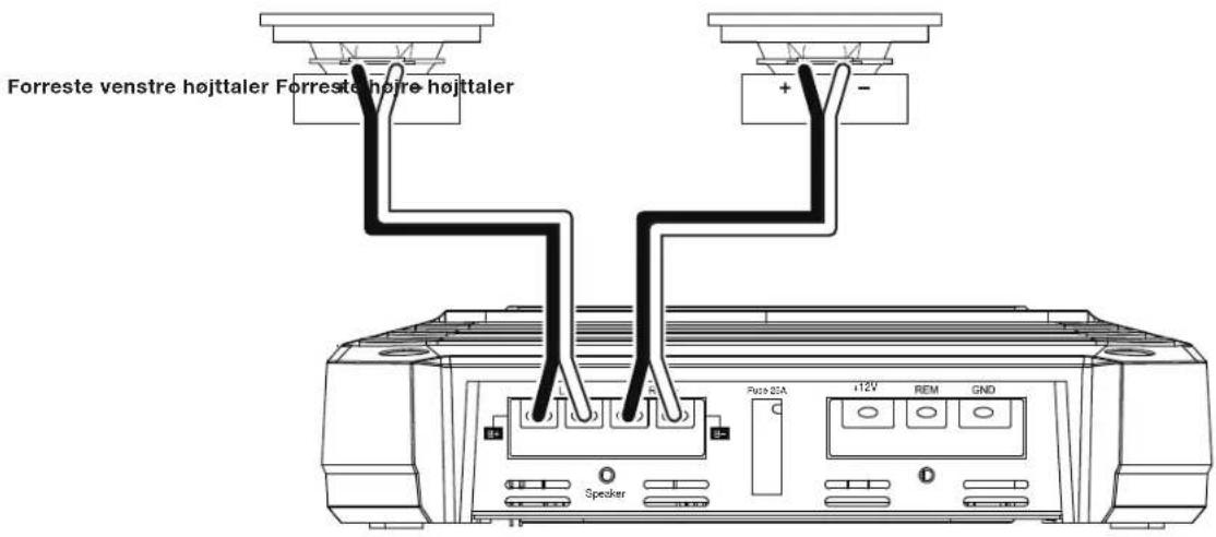 JBL GXA3001 - GX-A602-HOJTTALERTILSLUTNINGER,2-KANALSDRIFT - 2