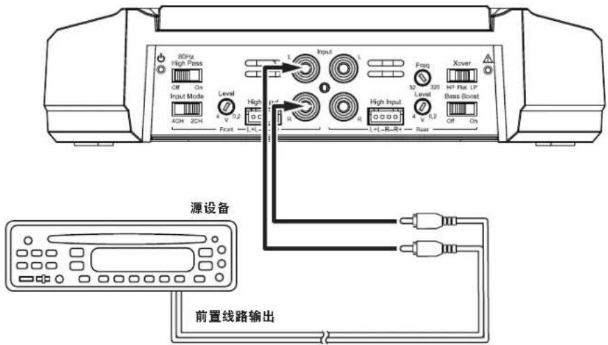 JBL GXA3001 - GX-A604输入连接：双声道操作 - 1