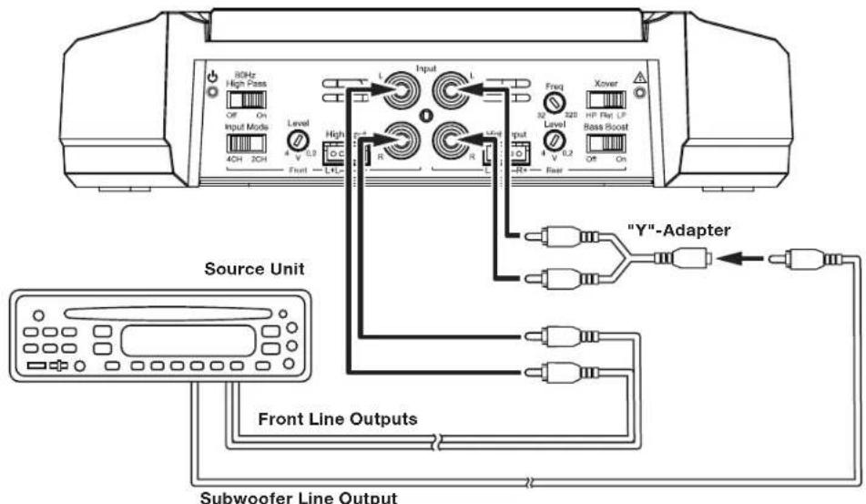 JBL GXA3001 - GX-A604 INPUT CONNECTIONS: 3-CHANNEL OPERATION - 1