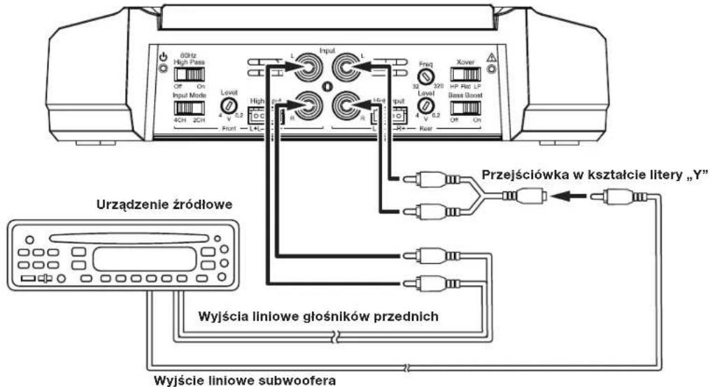 JBL GXA3001 - PODLACZANIE SYGNALOW WEJSCIOWYCH DO WZMACNIACZA GX-A604 3 KANALY - 1