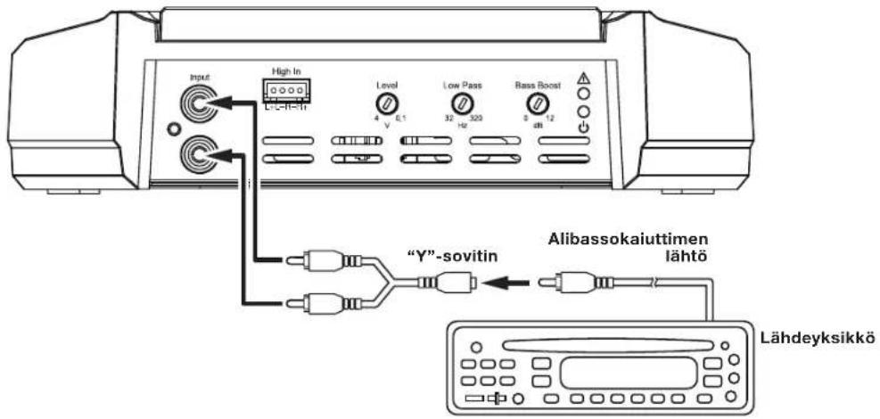 JBL GXA3001 - GX-A3001-TULOLIITÄNTÄ - 1