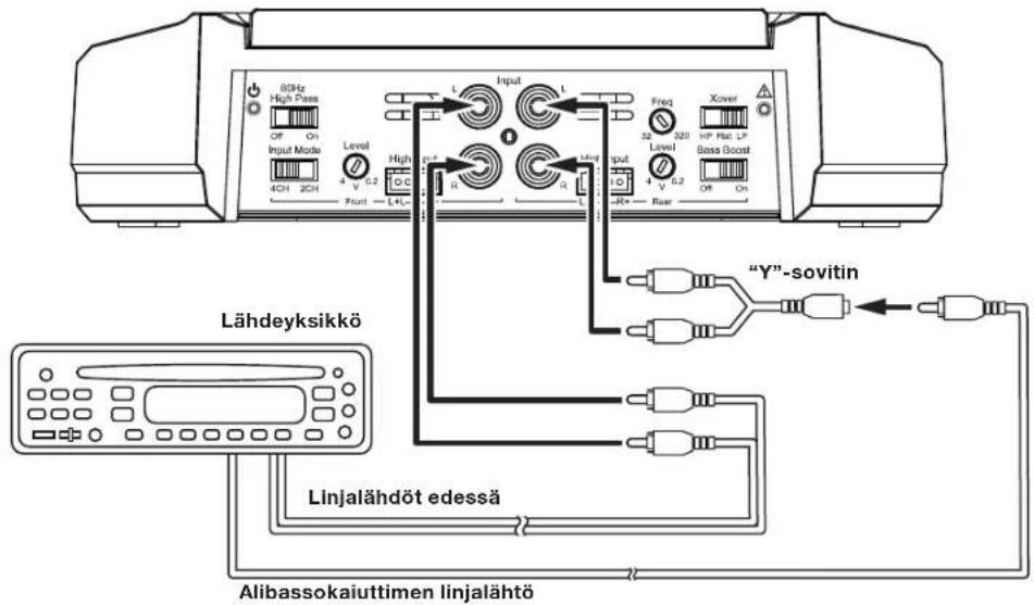 JBL GXA3001 - GX-A604-TULOLIITANNAT:3-KANAVAINENTOIMINTA - 1