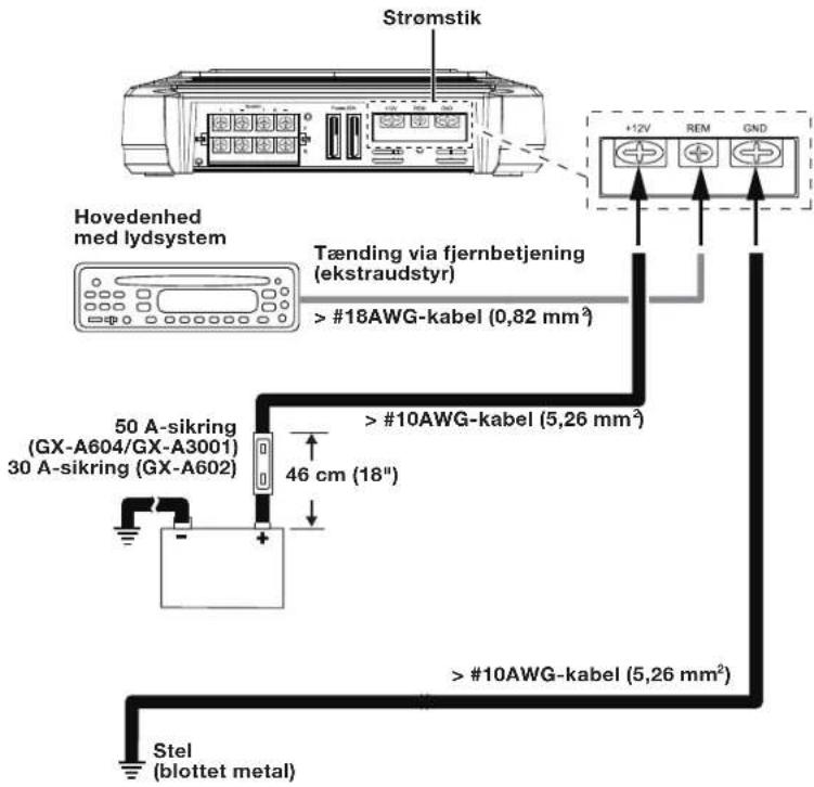 JBL GXA3001 - STRÖMTILSLUTNING (12 V) - 1