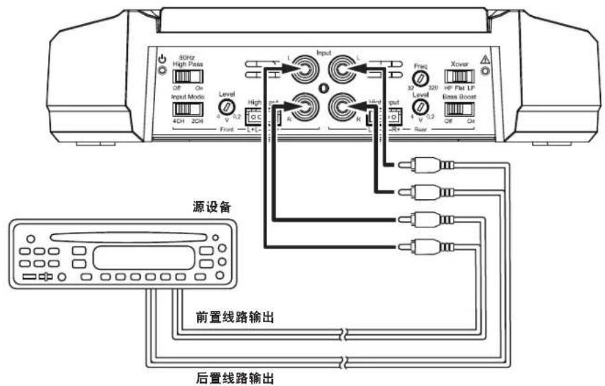 JBL GXA3001 - GX-A604输入连接：4声道操作 - 1