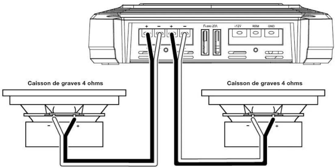 JBL GXA3001 - CONNEXIONS DES HAUT-PARLEURS AU GX-A3001 - 1