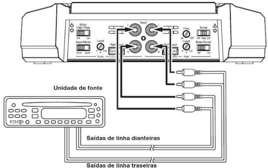 JBL GXA3001 - LIGAÇÖS DE ENTRADAS PARA GX-A604: FUNCIONAMENTO COM 4 CANAIS - 1