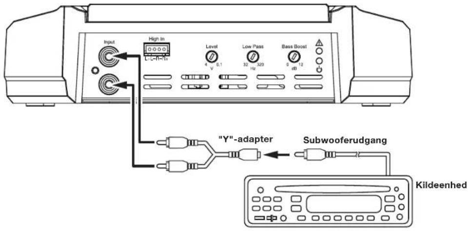 JBL GXA3001 - GX-A3001-INDGANGSTILSLUTNING - 1