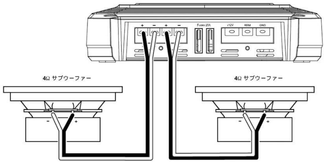 JBL GXA3001 - GX-A602入力接統： プリツドの運営 - 1