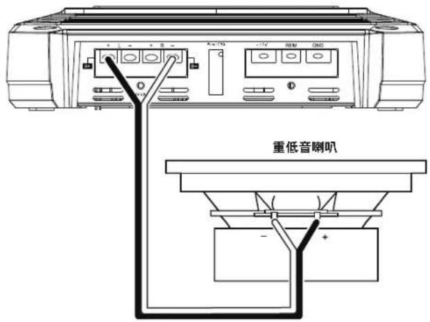 JBL GXA3001 - 最小喇叭阻抗：4欧姆 - 1