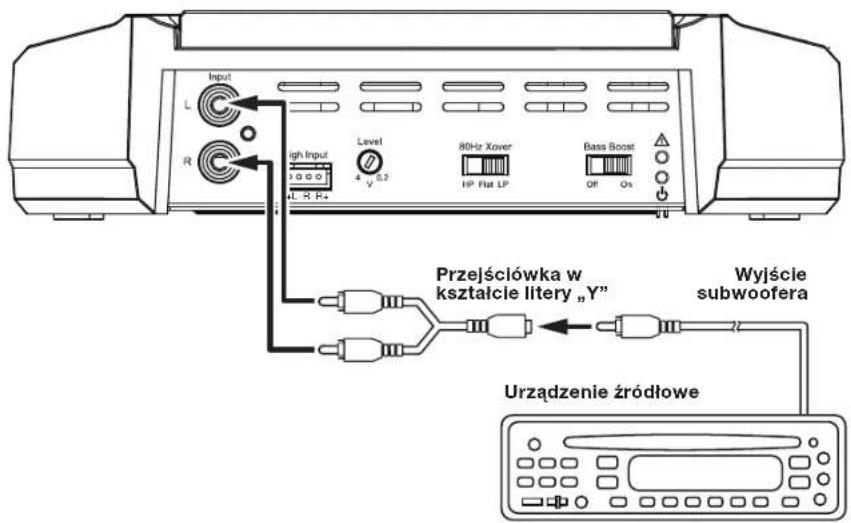 JBL GXA3001 - PODLACZANIE SYGNALOW WEJSCIOWYCH DO WZMACNIACZA GX-A602 PRACA W TRYBIE ZMOSTKOWANYM - 1