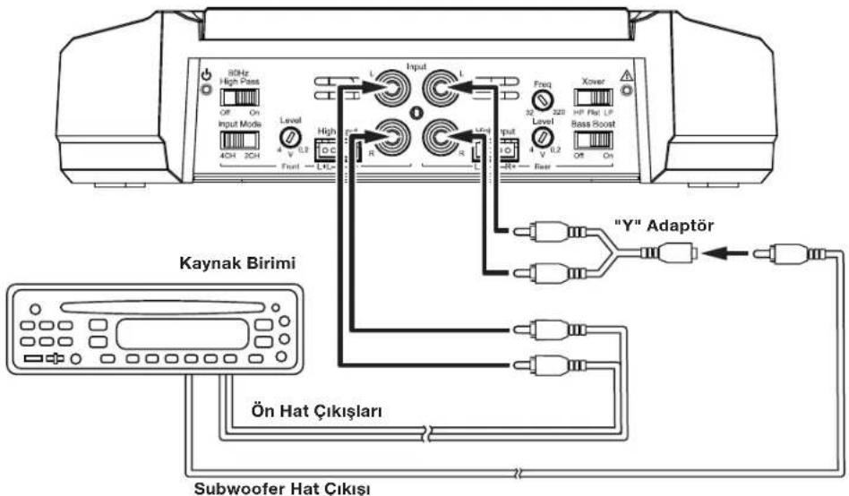 JBL GXA3001 - GX-A604 GIRIS BAGLANTILARI: 3 KANALLI CALISMA - 1