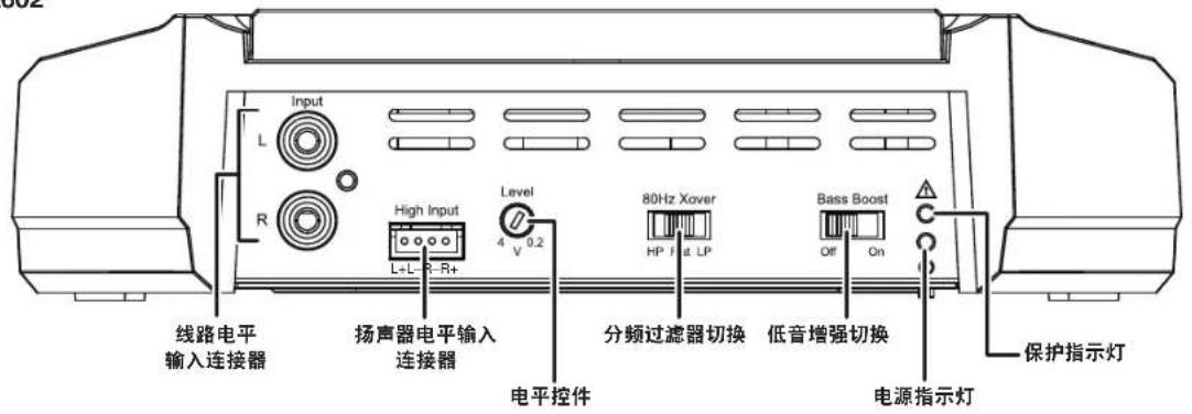 JBL GXA3001 - GX-A3001输入连接 - 3