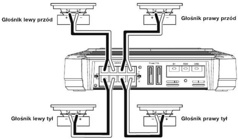JBL GXA3001 - Minimalna impedancja glosnikow: 2 omy (kaźdy) - 1