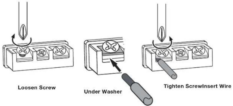 JBL GXA3001 - USING THE CONNECTORS - 1