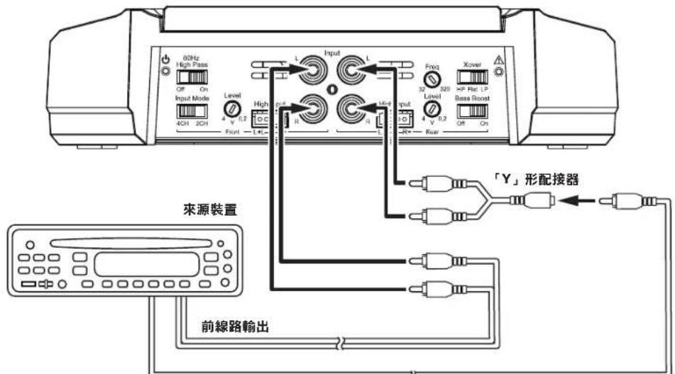 JBL GXA3001 - GX-A604輸入連接：3聲道作業 - 1