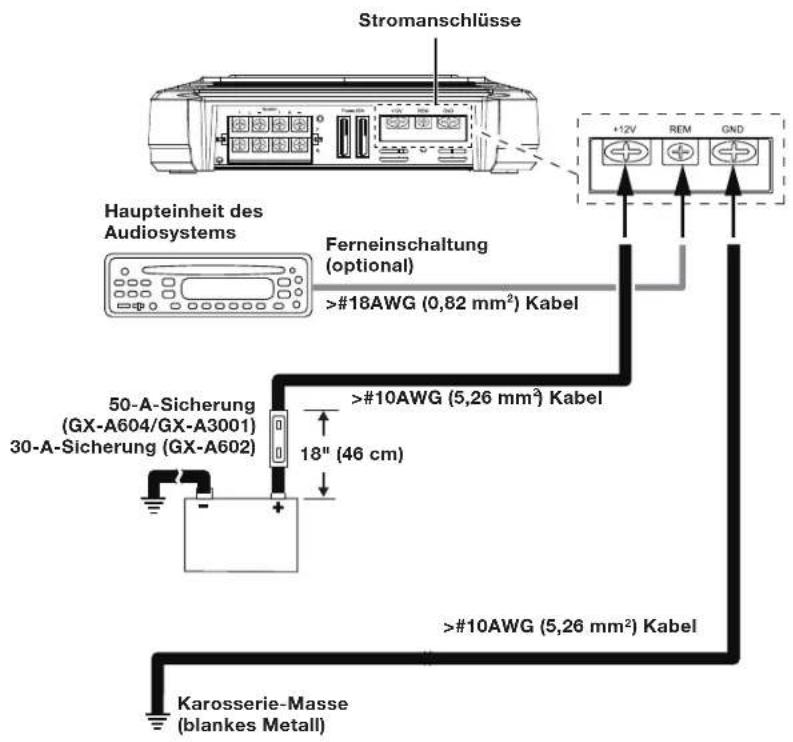 JBL GXA3001 - VERSORGUNGNSANSCHLUSS (12 V) - 1