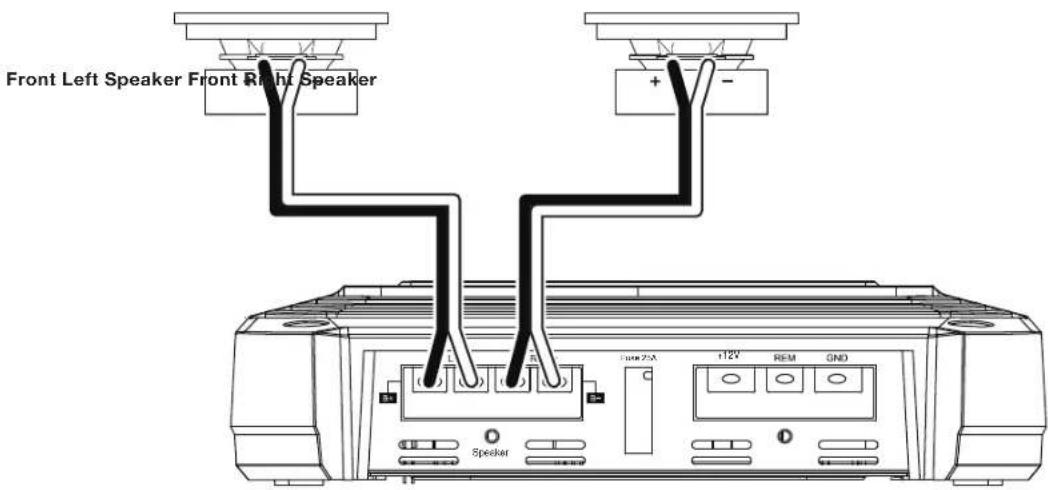 JBL GXA3001 - GX-A602 SPEAKER CONNECTIONS; 2-CHANNEL OPERATION - 2