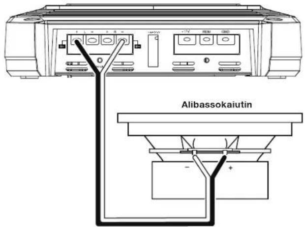JBL GXA3001 - Kaiuttimen vahimmäisimpedansssi: 4 ohmia - 1