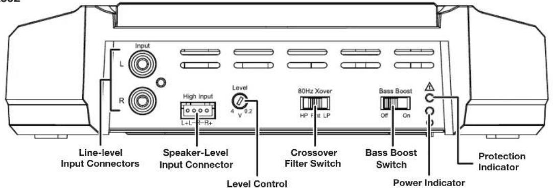 JBL GXA3001 - CONTROLS, INPUT CONNECTIONS AND INDICATORS - 2