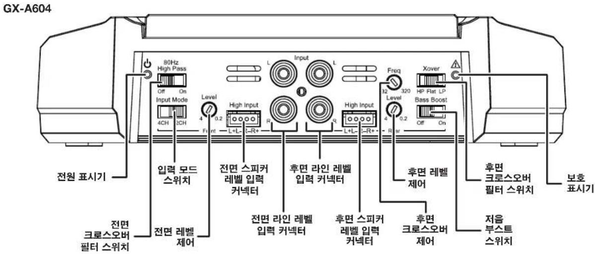 JBL GXA3001 - GX-A3001 付款结算 - 2