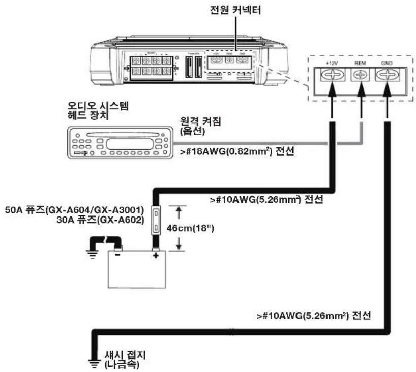 JBL GXA3001 - 第卷(12V) - 1