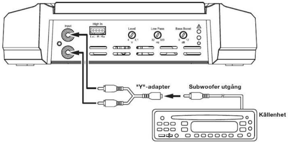 JBL GXA3001 - GX-A3001INGANGAR - 1