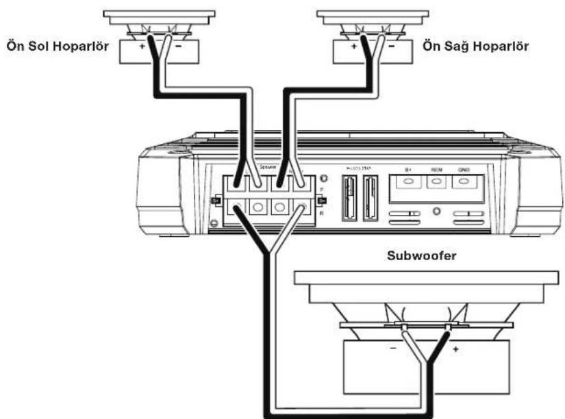 JBL GXA3001 - GX-A604 HOPARLOR BAGLANTILARI:3 KANALLI CALISMA - 1