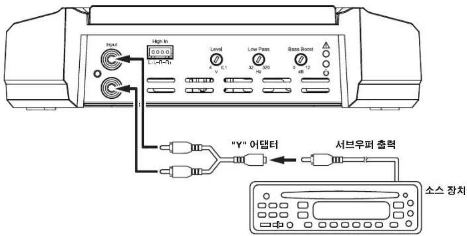 JBL GXA3001 - GX-A3001 付款结算 - 1