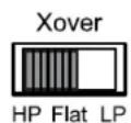 JBL GXA3001 - GX-A604: 4-KANAL-FUNKTION - 2